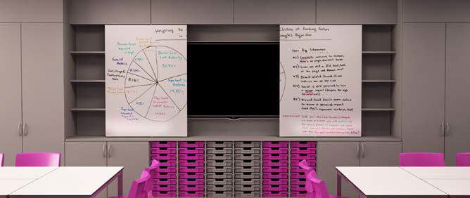 KlassSpace Teaching Wall with sliding whiteboard doors